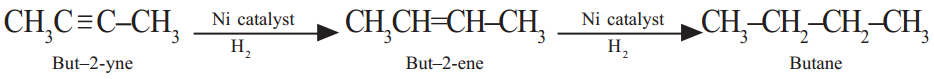 Chemical Properties of Carbon Compounds 2