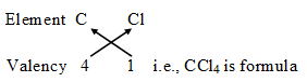 Chemical Reactions 4