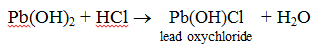 Classification of Salts 3