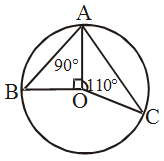 Common Chord of Two Intersecting Circles 16