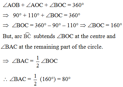 Common Chord of Two Intersecting Circles 17