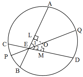 Common Chord of Two Intersecting Circles 4