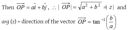 Complex Numbers 11