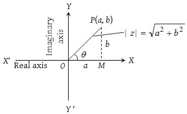 Complex Numbers 9