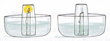 Composition Of Air In Atmosphere 4