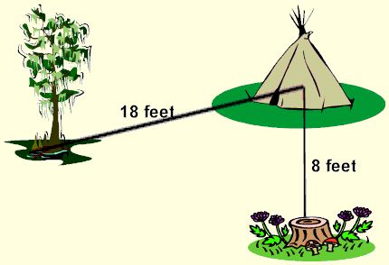 Compound Locus 1