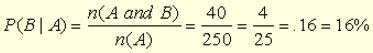 Conditional Probability 4