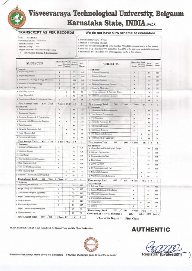 consolidated marksheet