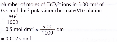 Constructing ionic equations using the continuous variation method 3