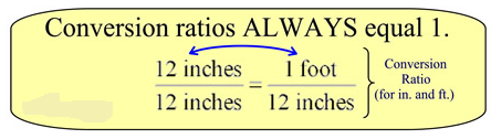 Converting Between Systems 2