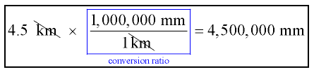 Converting Between Systems 4