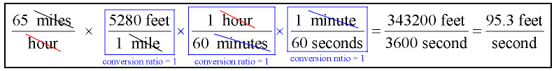 Converting Between Systems 5