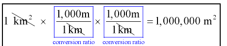 Converting Between Systems 7