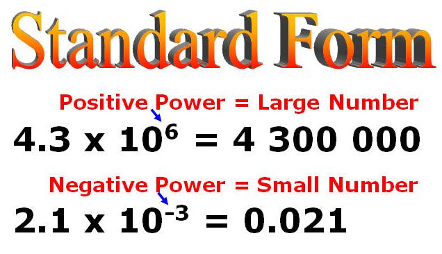 Converting To and From Scientific Notation 2