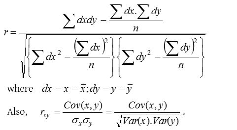 Correlation 3