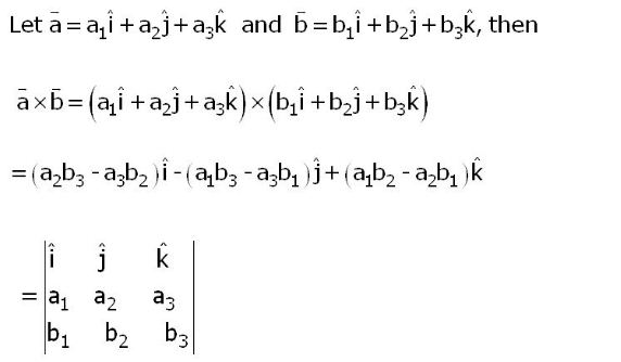 Cross Product 2