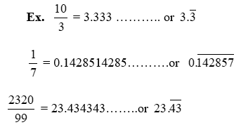 Decimal Representation Of Rational Numbers 11