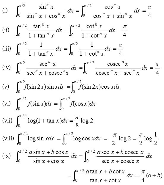 Definite Integrals 4