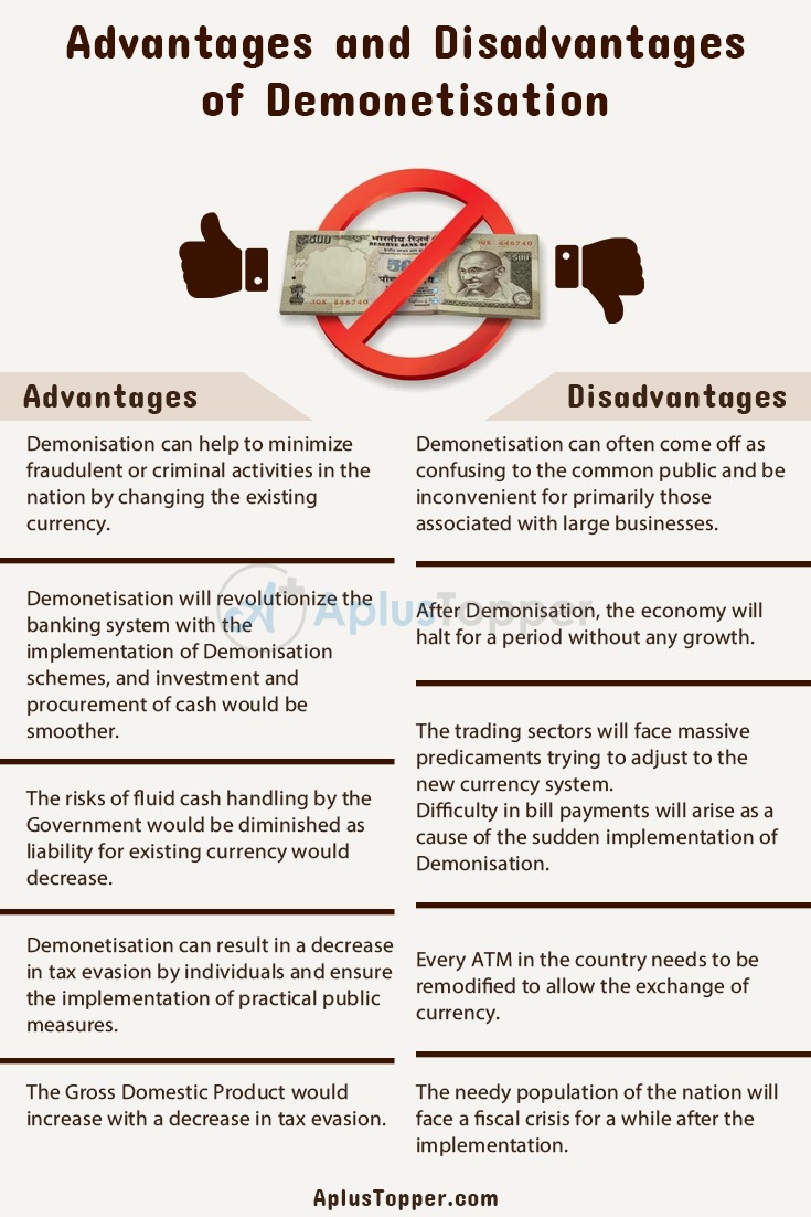 Demonetisation Advantages and Disadvantages 1