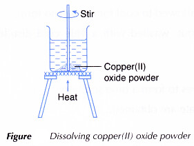 Describe the preparation of soluble and insoluble salts 15