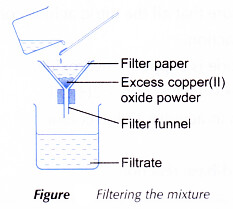 Describe the preparation of soluble and insoluble salts 16