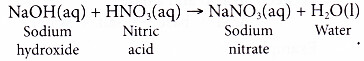 Describe the preparation of soluble and insoluble salts 2