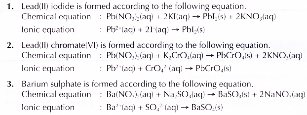 Describe the preparation of soluble and insoluble salts 21