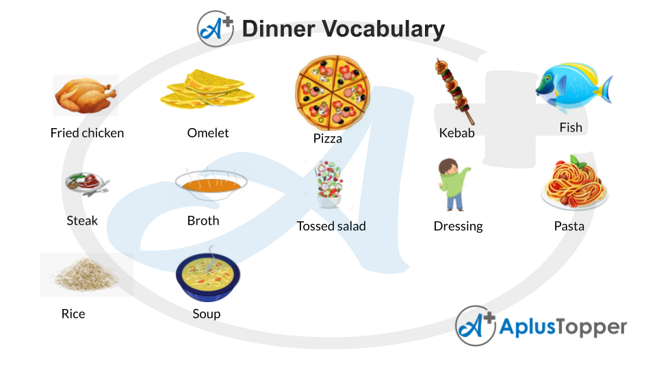 Dinner Vocabulary