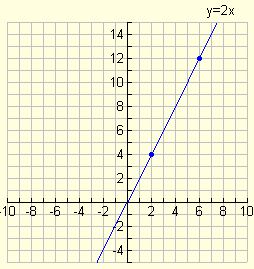 direct-variation-1