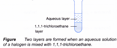 Displacement of Halogen From Halide Solution 1