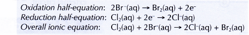 Displacement of Halogen From Halide Solution 4