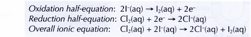 Displacement of Halogen From Halide Solution 5