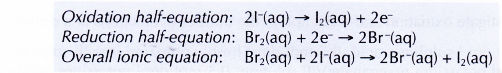 Displacement of Halogen From Halide Solution 6