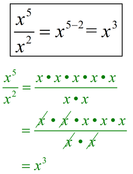 Dividing Powers 2