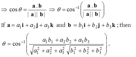 Dot Product 2