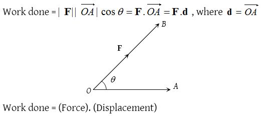 Dot Product 4