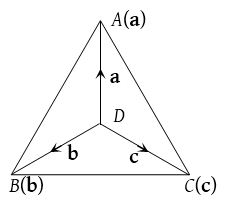 Dot Product 6