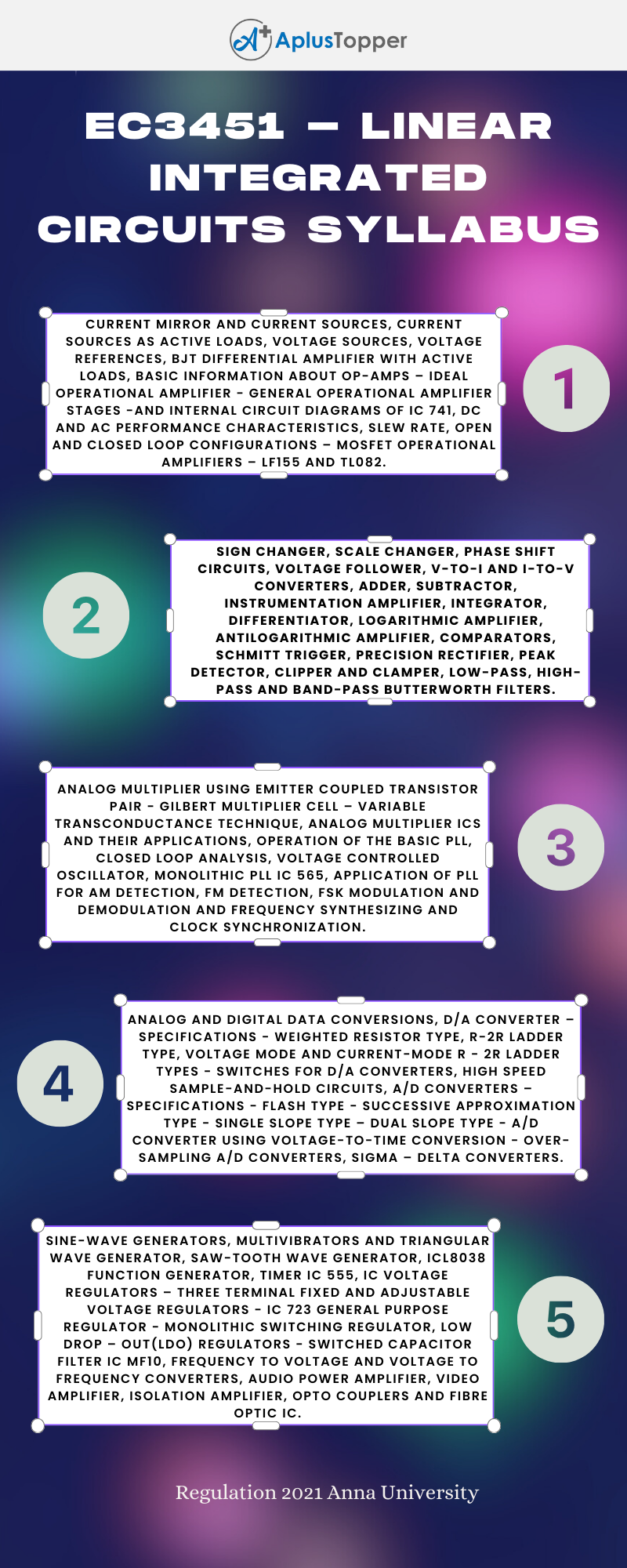 EC3451 - Linear Integrated Circuits Syllabus Regulation 2021 Anna University