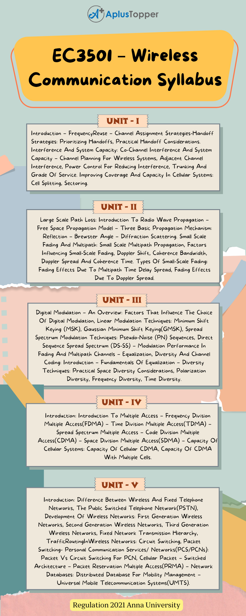 EC3501 – Wireless Communication Syllabus Regulation 2021 Anna University