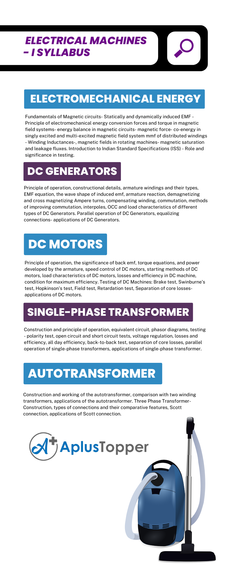 EE3303 - Electrical Machines - I Syllabus Regulation 2021