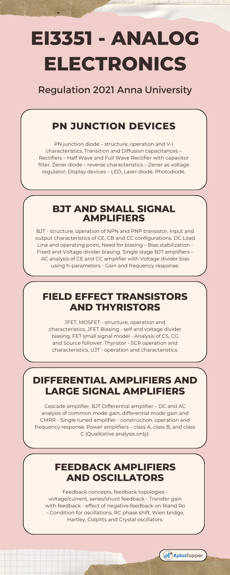 EI3351 - Analog Electronics Syllabus Regulation 2021 Anna University