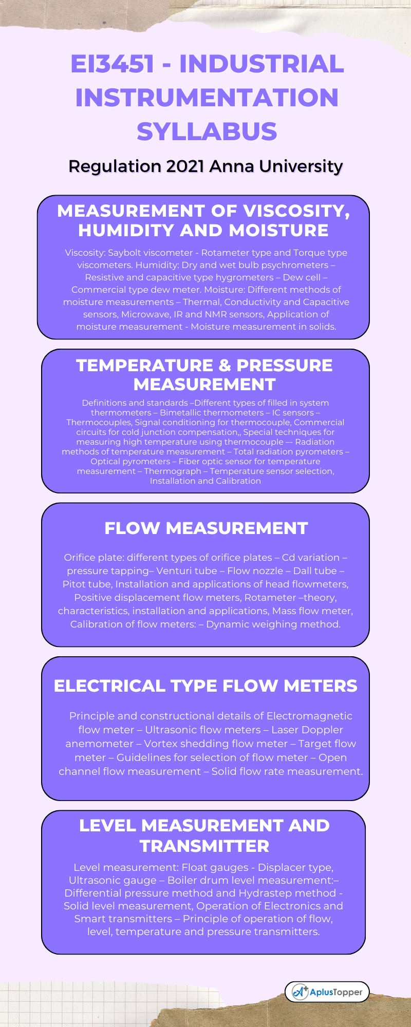 EI3451 - Industrial Instrumentation Syllabus Regulation 2021 Anna University