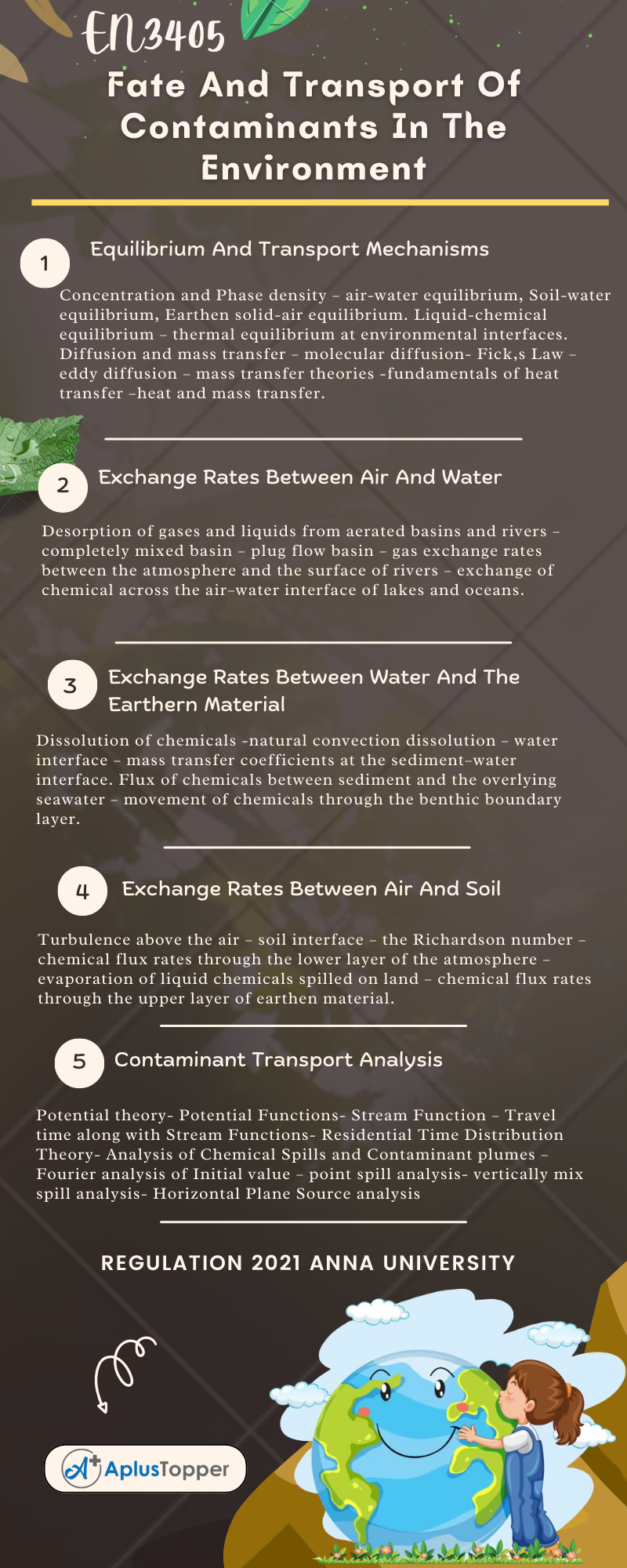 EN3405 - Fate And Transport Of Contaminants In The Environment Syllabus Regulation 2021 Anna University