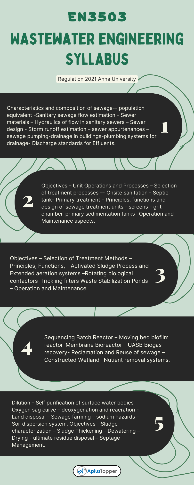 EN3503 - Wastewater Engineering Syllabus Regulation 2021 Anna University