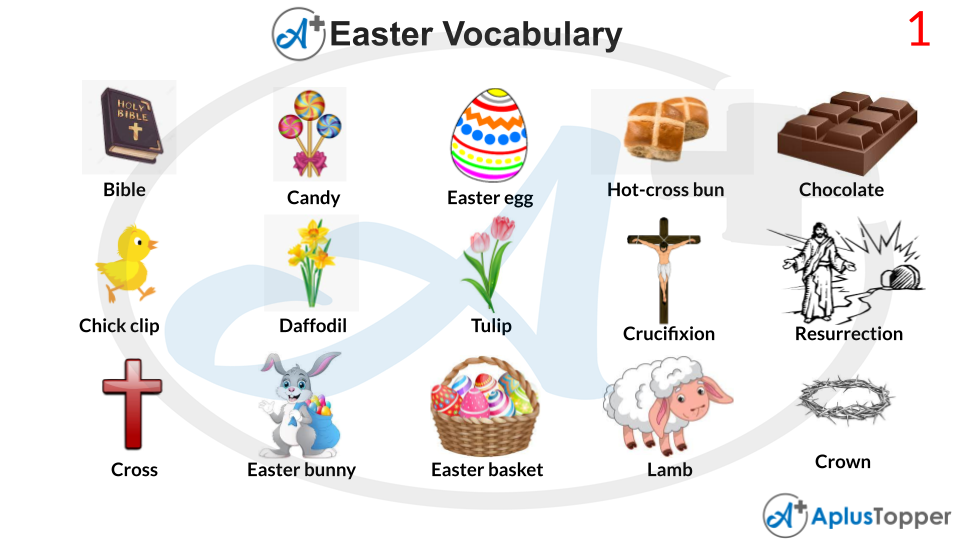 Easter Vocabulary