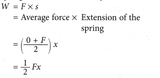 Elastic Potential Energy 3