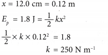 Elastic Potential Energy 8