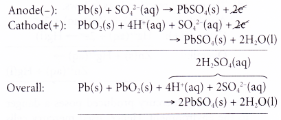 Electrolytic and Chemical Cells 10