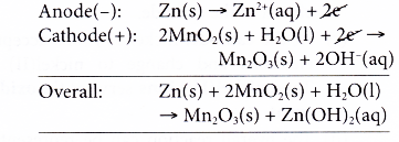 Electrolytic and Chemical Cells 6