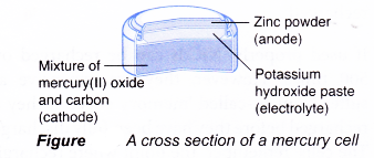 Electrolytic and Chemical Cells 7